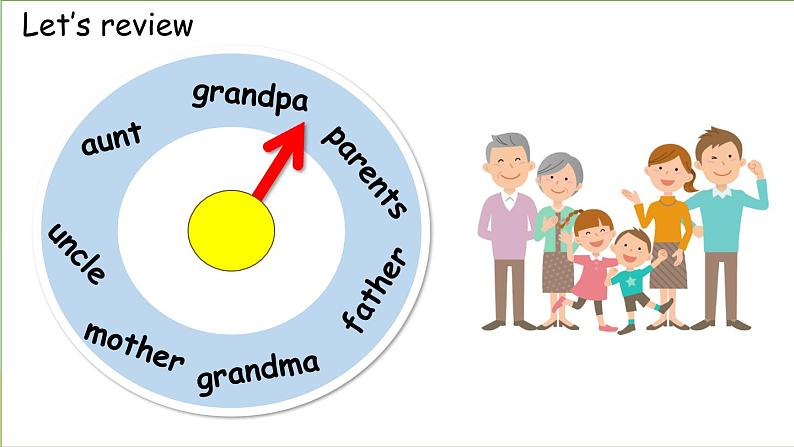 外研版小学英语（三起）五年级下册Module 7 Unit 1 My father goes to work at eight o’clock every morning 课件08