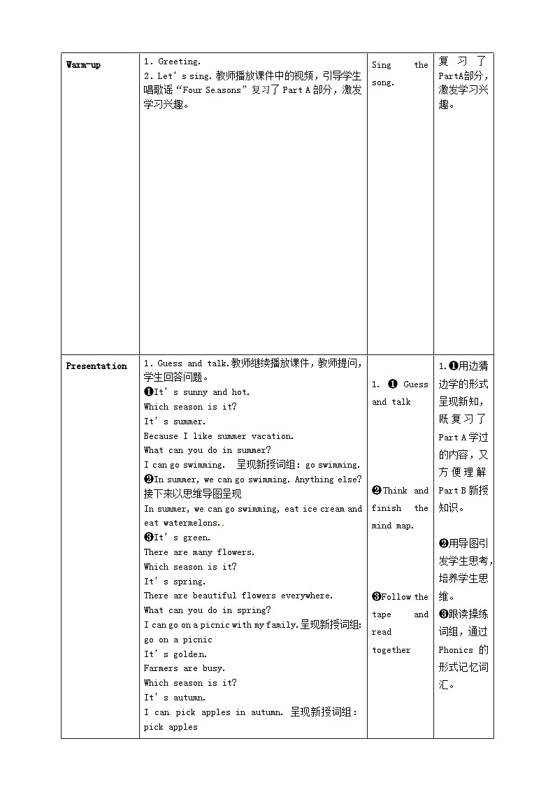 PEP五年级下Unit2 B Let's learn 教学设计02