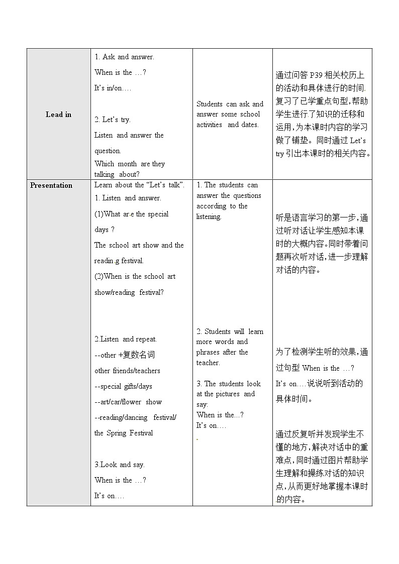Unit 4 A Let's talk 教学设计第2页