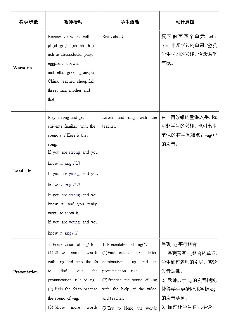 教学设计 PEP小学英语五年级下册Unit 5 Whose dog is it Let's spell02