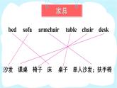 人教精通版英語 四年級下冊 Lesson 6 課件+音視頻素材