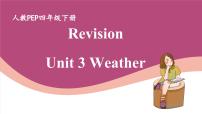 【期末复习】人教版PEP小学英语四年级下册 Unit 3 Weather优质复习课件+教案+动画素材