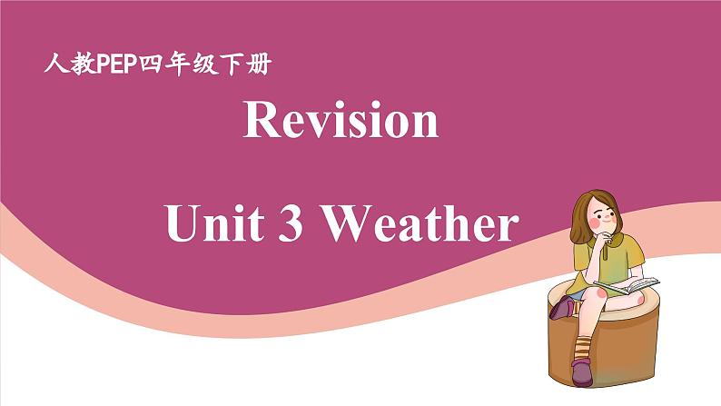 【期末复习】人教版PEP小学英语四年级下册 Unit 3 Weather优质复习课件+教案+动画素材01