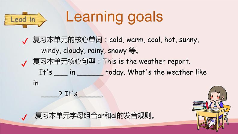 【期末复习】人教版PEP小学英语四年级下册 Unit 3 Weather优质复习课件+教案+动画素材03