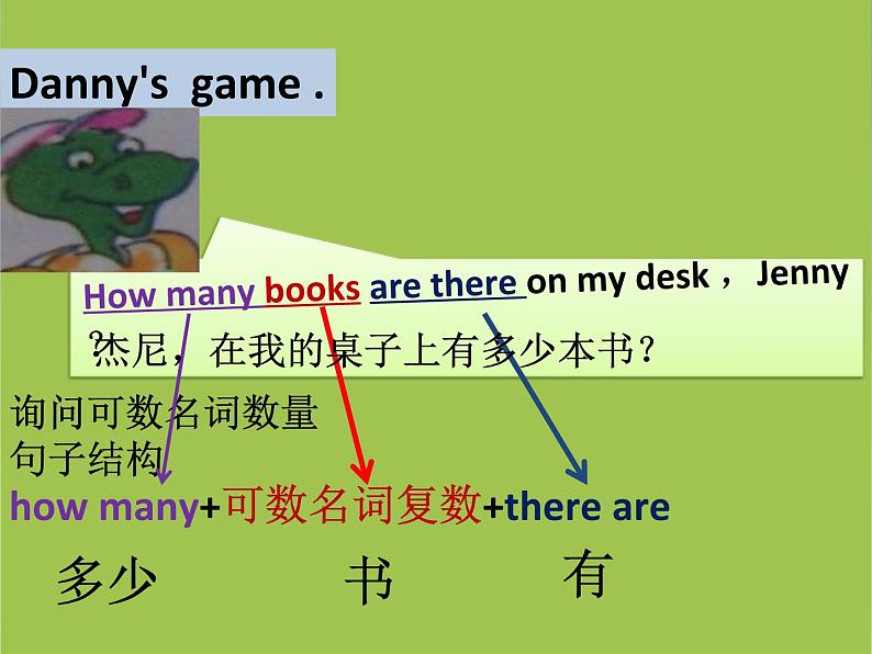 四年级英语下册课件-U1Lesson 4 How Many Books Are There课件 -冀教版06