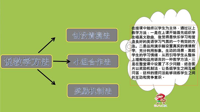 冀教版小学六年级英语下册   UNIT 3Lesson 13  Summer Is Coming说课课件08