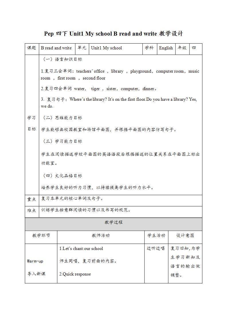 【核心素养】人教PEP版四年级下英语Unit 1  My school PartB Read & write（PPT课件+教案+习题）01