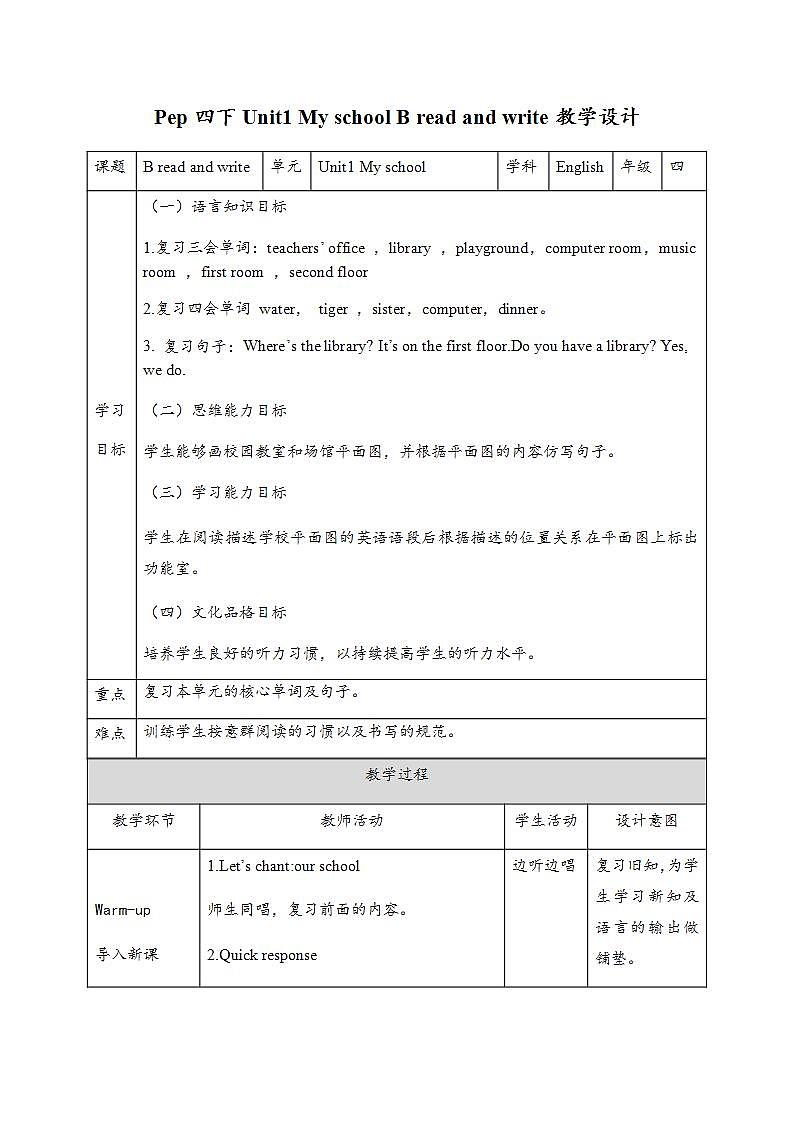 【核心素养】人教PEP版四年级下英语Unit 1  My school PartB Read & write（PPT课件+教案+习题）01