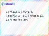 【核心素養(yǎng)】人教PEP版四年級(jí)下英語(yǔ)Unit 1  My school PartB let’s learn（PPT課件+教案+習(xí)題）
