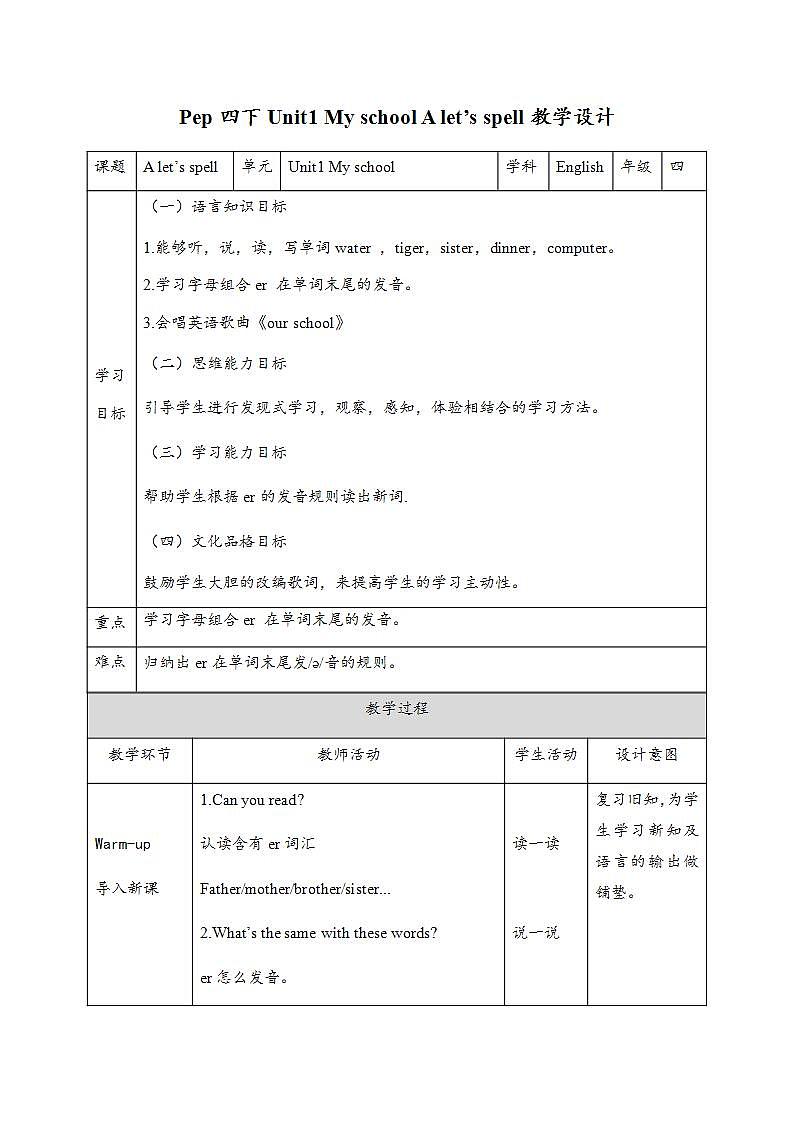 【核心素养】人教PEP版四年级下英语Unit 1  My school Part A let’s spell （PPT课件+教案+习题）01