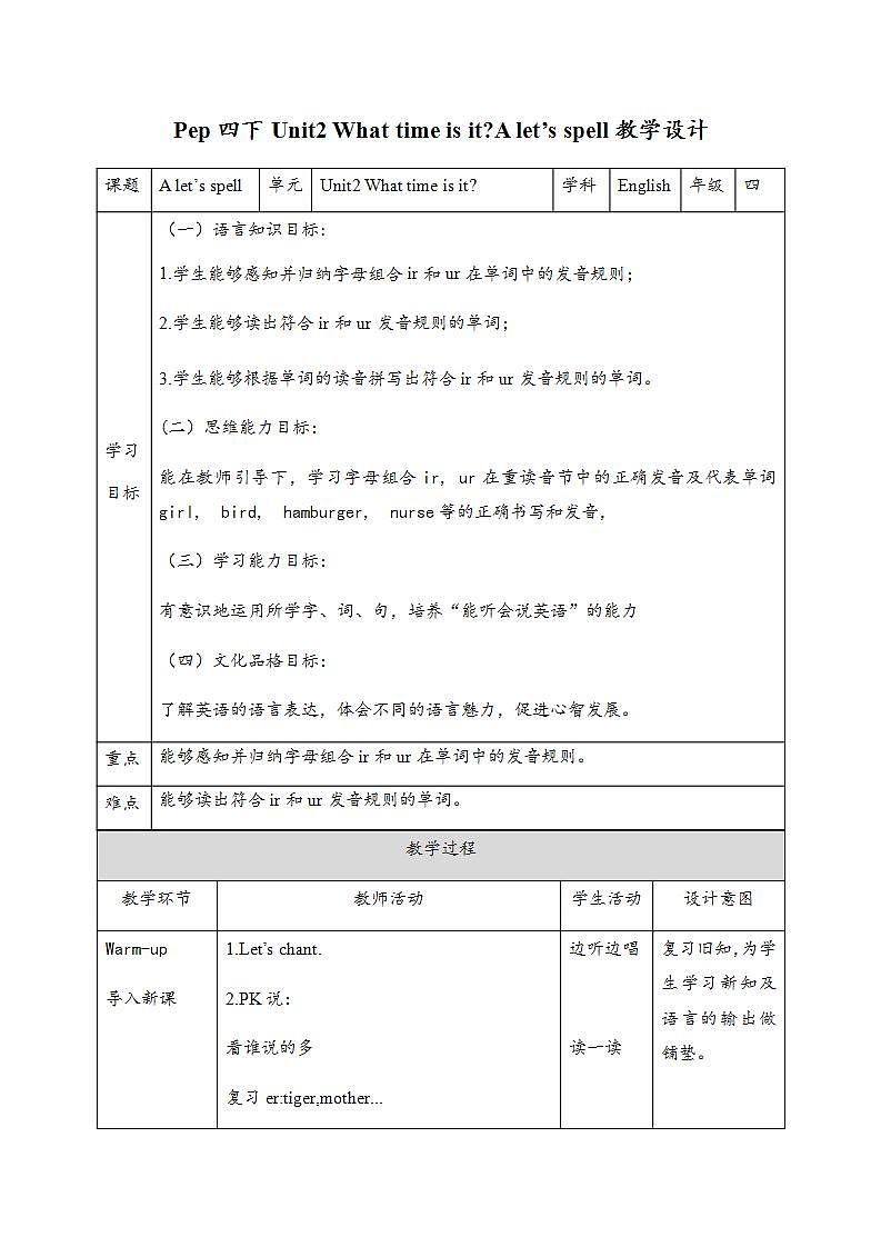 【核心素养】人教PEP版四年级下英语Unit 2 What time is it Part A  Let’s spell （PPT课件+教案+习题）01