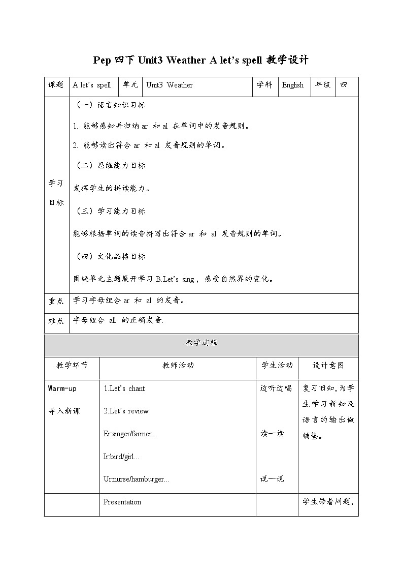 【核心素养】人教版四年级下英语Unit3 Weather Part A let’s  spell  教案第1页
