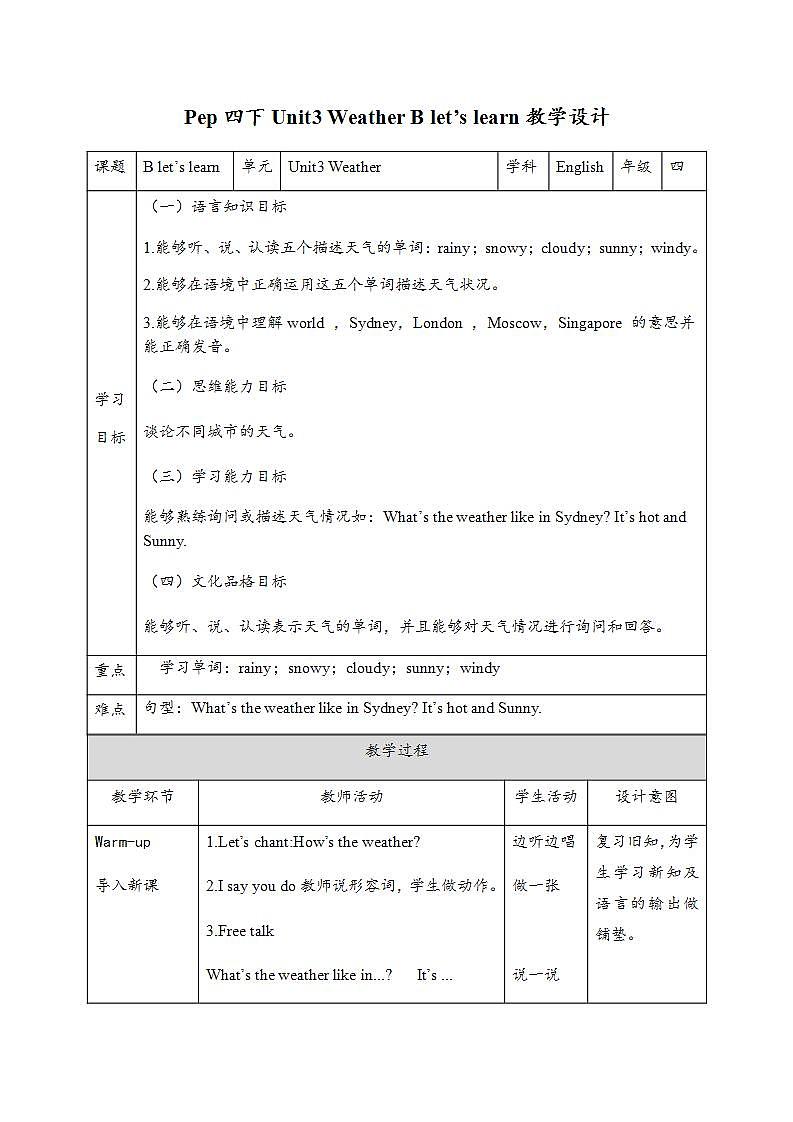 【核心素养】人教PEP版四年级下英语Unit 3 Weather PartB Let’s learn（PPT课件+教案+习题）01