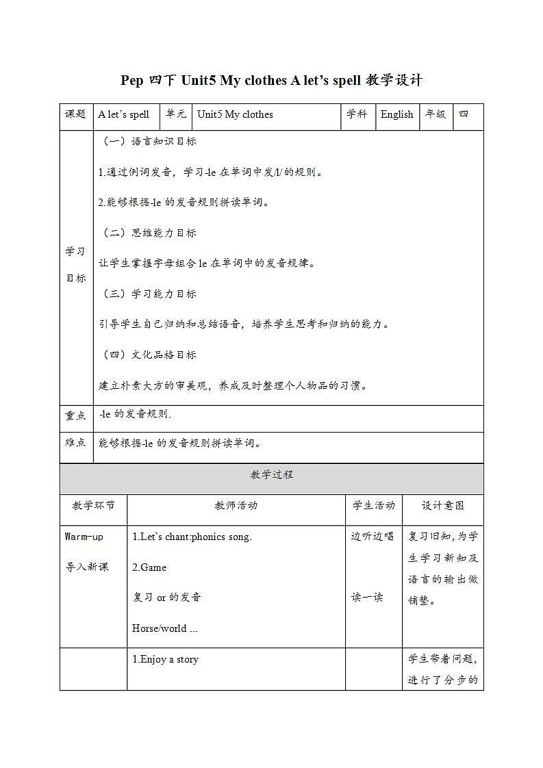 【核心素养】人教PEP版四年级下英语Unit 5  My clothes Part A  Let’s spell（PPT课件+教案+习题）01