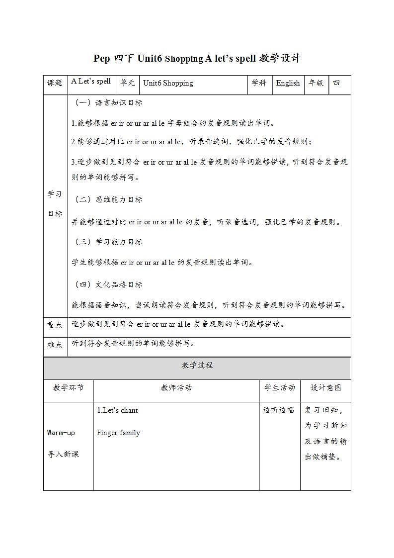 【核心素养】人教PEP版四年级下英语Unit 6 shoppingPartA let’s spell （PPT课件+教案+习题）01