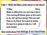 Unit 3 Mary’s diary 第2課時(shí)（Parts 2 & 3）（課件+素材）2023--2024學(xué)年Join in 外研劍橋英語(yǔ)六年級(jí)下冊(cè)
