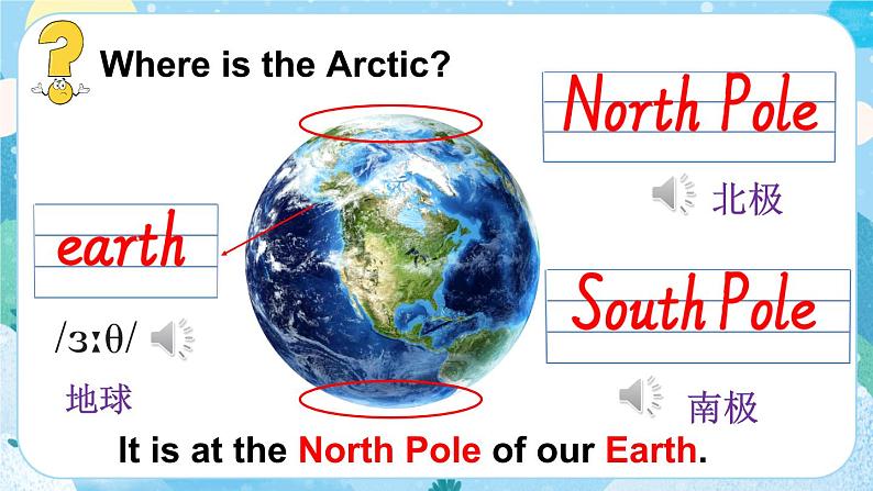 Unit 2 Life in the Arctic 第1课时（Parts 1a, 1b & 2）（课件+素材）2023--2024学年Join in 外研剑桥英语五年级下册04