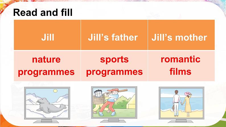 Unit 3  Television 第5课时（Parts 7 & 8）（课件+素材）2023--2024学年Join in 外研剑桥英语五年级下册08