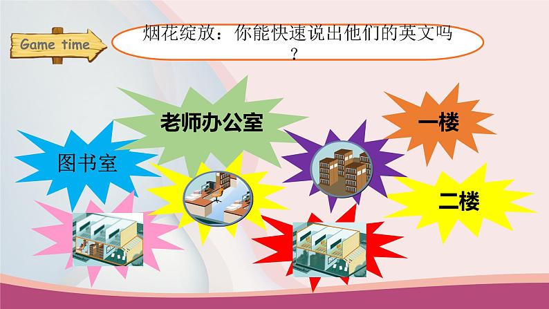 人教版PEP小学英语四年级下册Unit 1 My school PA let's talk 优质课件+教案+练习+动画素材03