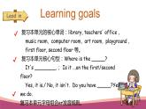 人教版PEP小学英语四年级下册Unit 1 My school PA let's learn 优质课件+教案+练习+动画素材