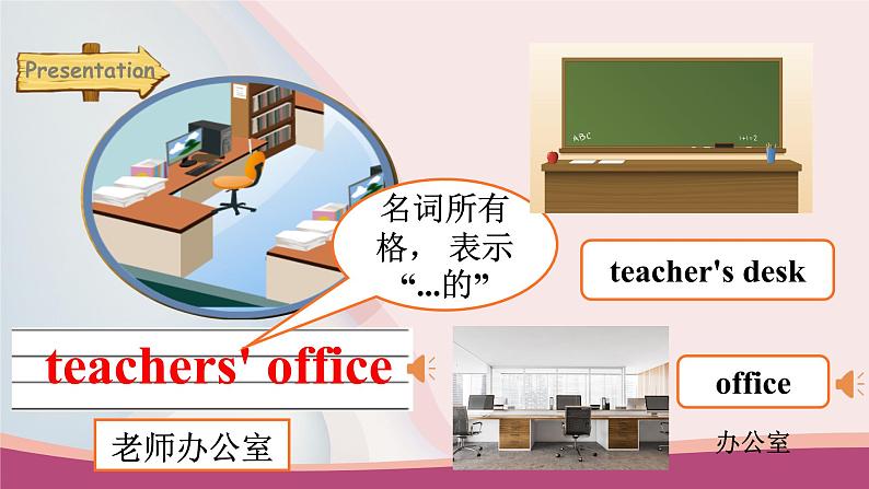 人教版PEP小学英语四年级下册Unit 1 My school PA let's learn 优质课件+教案+练习+动画素材05