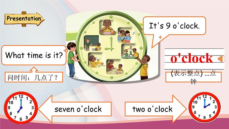 人教版PEP小学英语四年级下册Unit 2 What time is it PA Let's learn优质课件+教案+练习+动画素材04