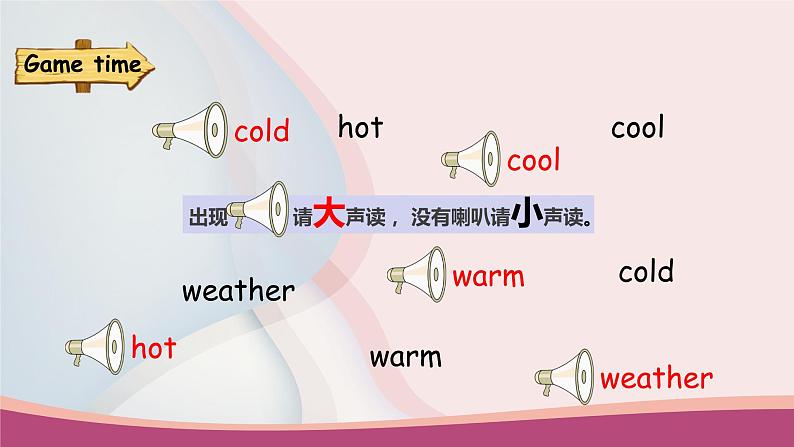 人教版PEP小学英语四年级下册Unit 3 Weather PB let's learn质课件+教案+练习+动画素材03