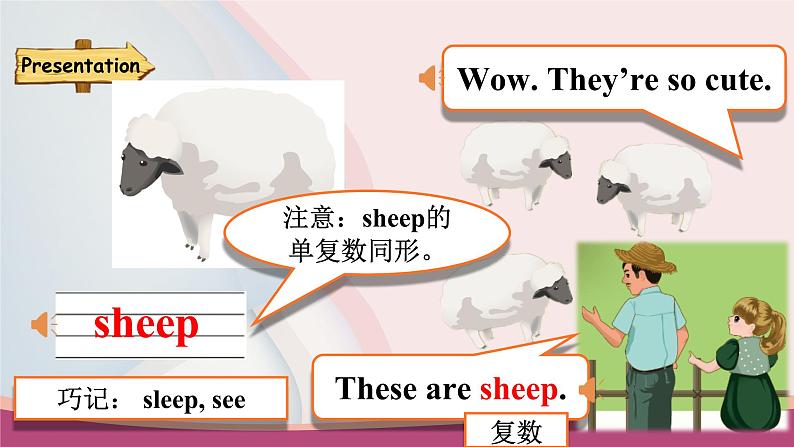 人教版PEP小学英语四年级下册Unit 4 At the farm PB let's learn质课件+教案+练习+动画素材06