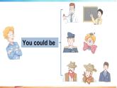 Starter unit Join us 第2課時（Parts 4, 5 & 6）（課件+素材）2023--2024學(xué)年Join in 外研劍橋英語六年級下冊