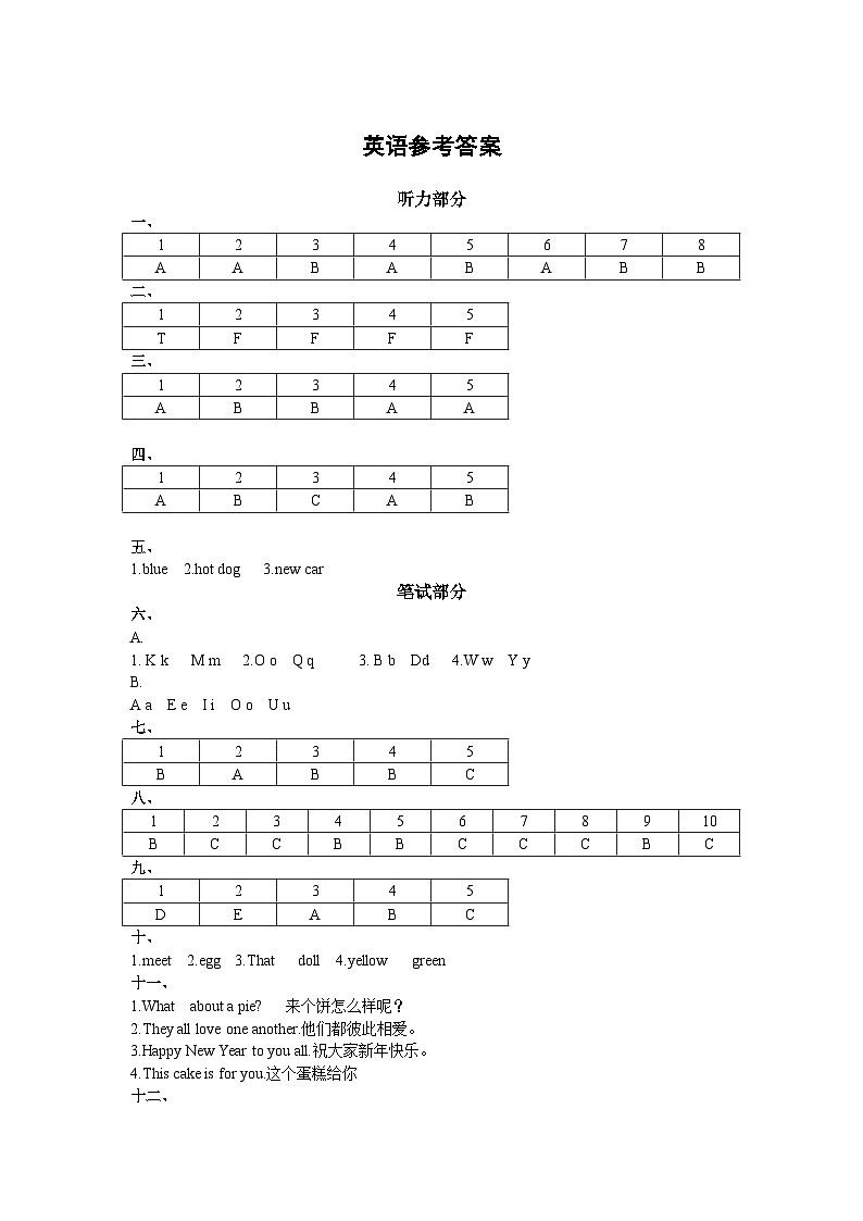 江苏省徐州市睢宁县2023-2024学年三年级上学期期末英语试卷01