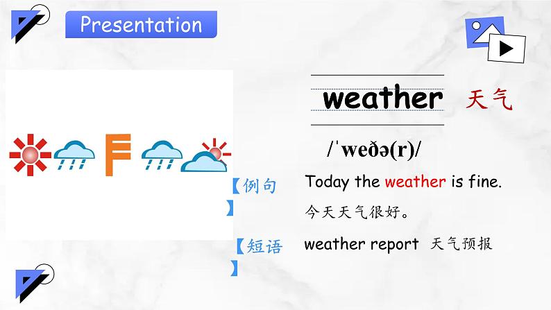 【核心素养】人教版PEP小学英语四年级下册 Unit 3《Weather》PA 第二课时let’s learn 课件+教案04