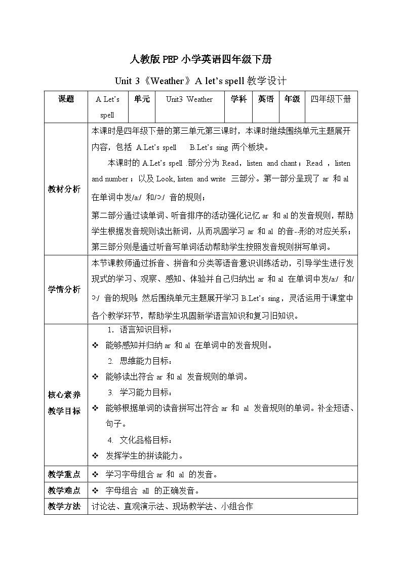 【核心素养】人教版PEP小学英语四年级下册 Unit 3《Weather》PA 第三课时let’s spell 课件+教案01