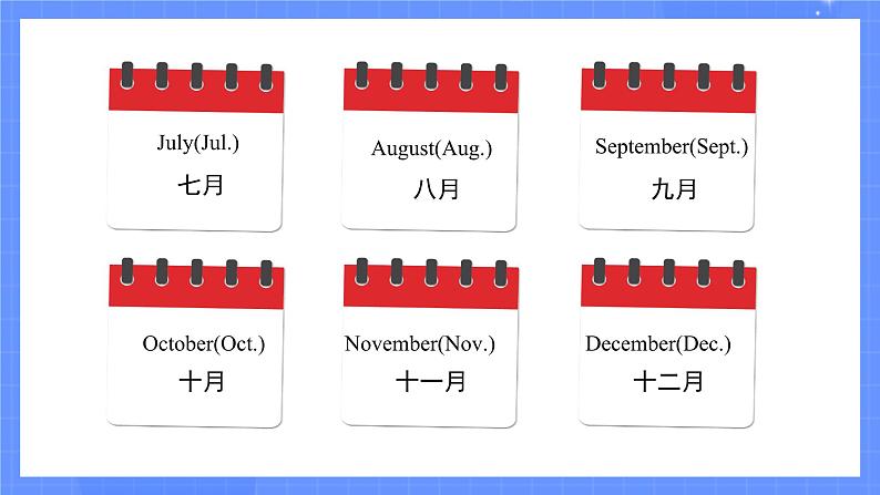 人教版pep英语五年级下册 Unit 3 Part B (第6课时)课件04