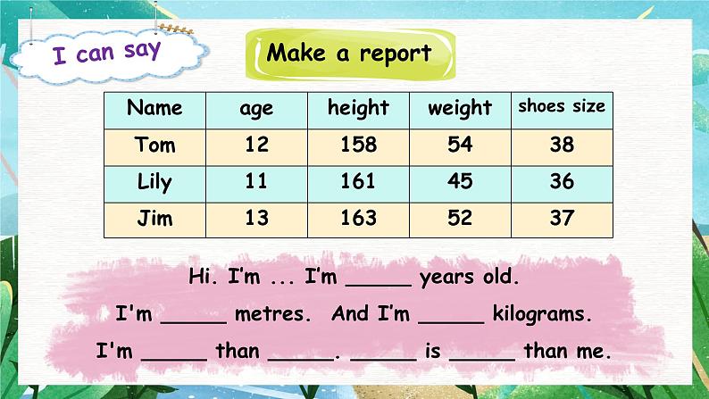 Unit 1 How tall are you PB Read and write 课件第6页