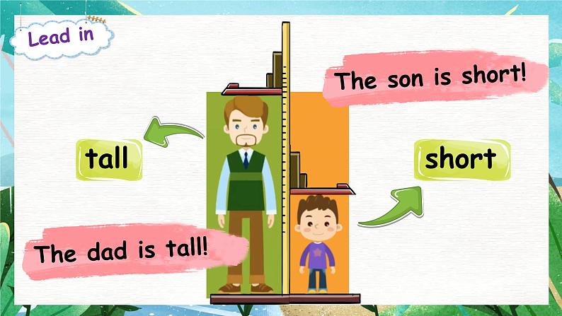 【人教PEP版】六下英语   Unit 1 How tall are you PA let's learn（课件+教案+练习+音视频动画素材）03