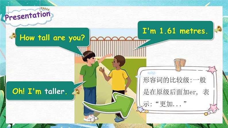 【人教PEP版】六下英语   Unit 1 How tall are you PA let's learn（课件+教案+练习+音视频动画素材）06