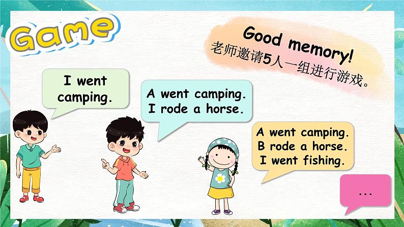 Unit 3 Where did you go PB Let's learn 课件第4页