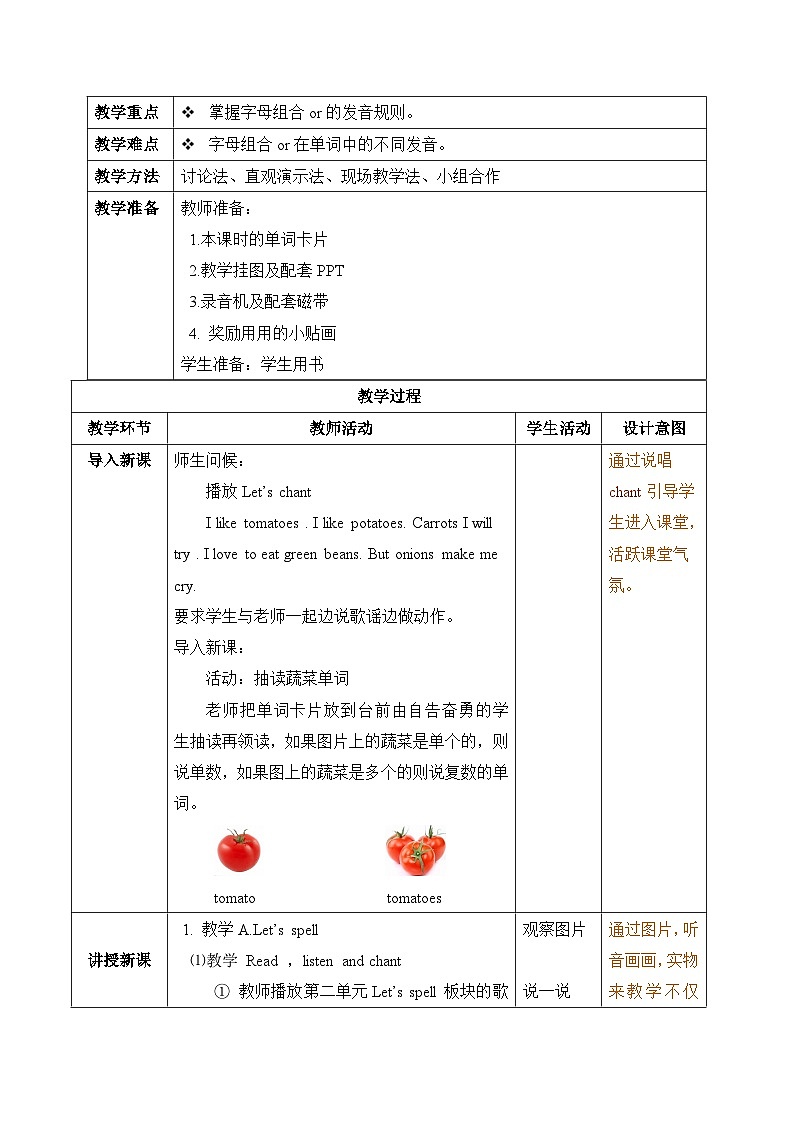 【核心素养】人教版PEP小学英语四年级下册 Unit 4《At the farm》PA 第三课时let’s spell 课件+教案02