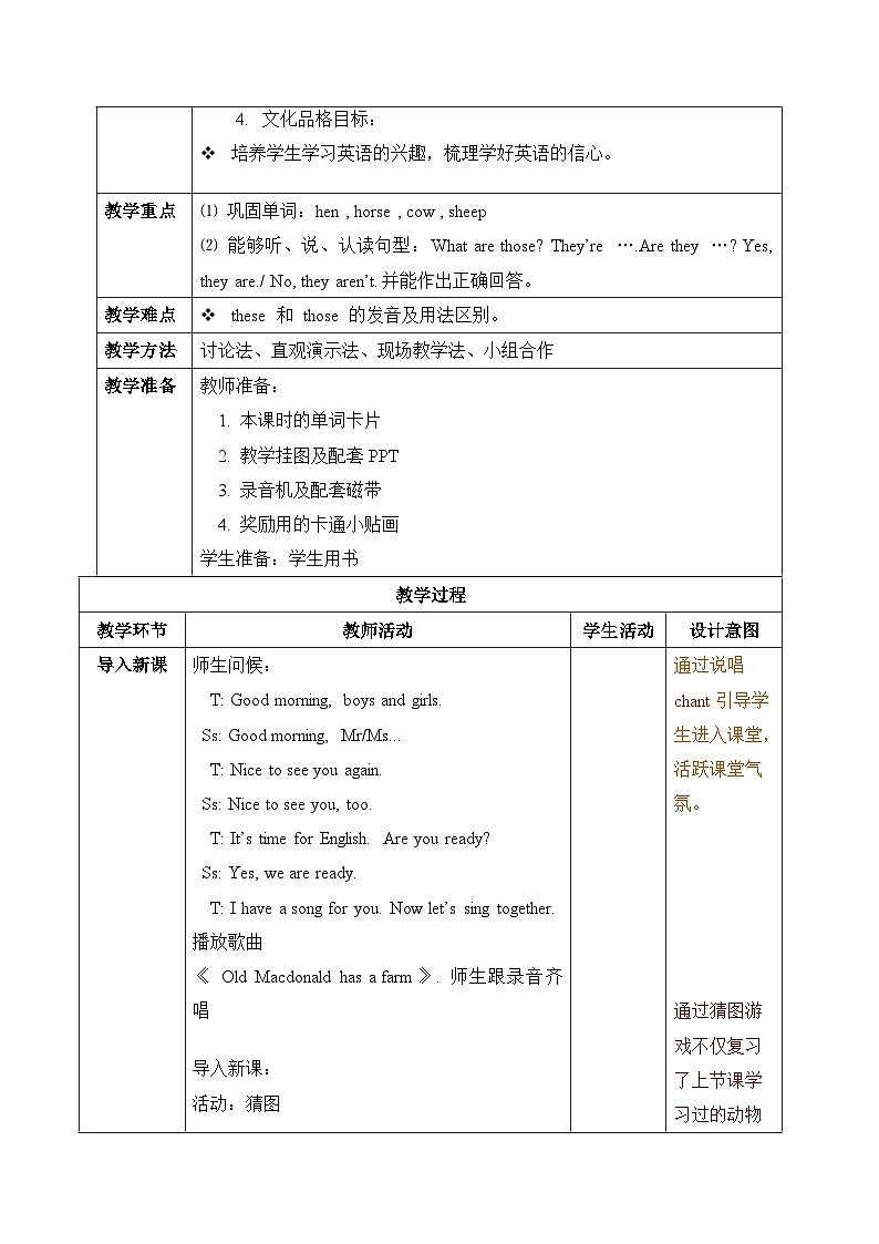 【核心素养】人教版PEP小学英语四年级下册 Unit 4《At the farm》PB 第四课时let’s talk 课件+教案02