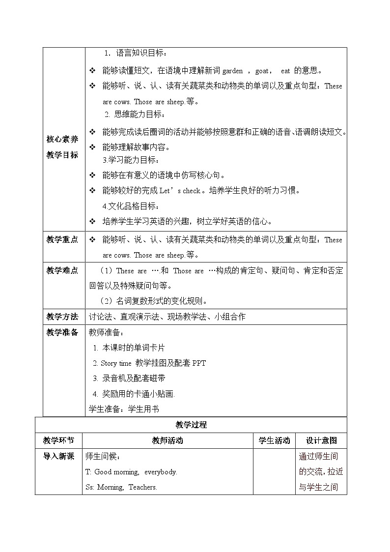 【核心素养】人教版PEP小学英语四年级下册 Unit 4《At the farm》PB+C 第六课时Read and write&let's check&story time 课件+教案02