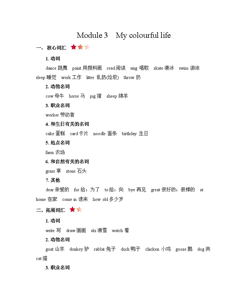（广深）沪教牛津版六三制 3B Module 1-4 知识清单01