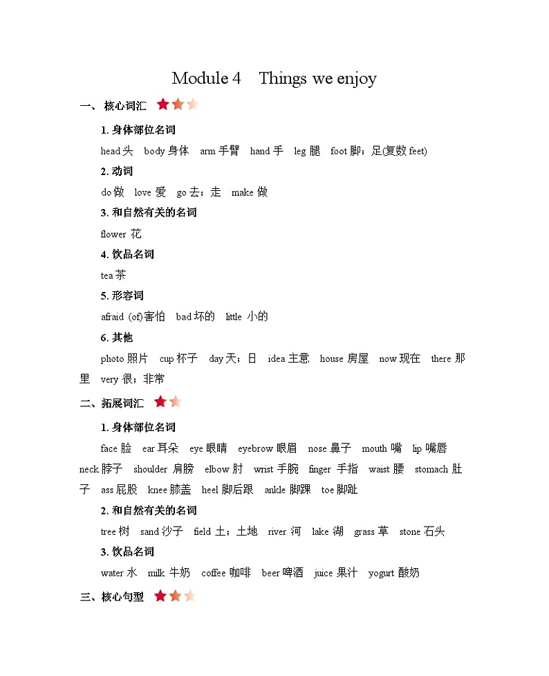 （广深）沪教牛津版六三制 3B Module 1-4 知识清单01