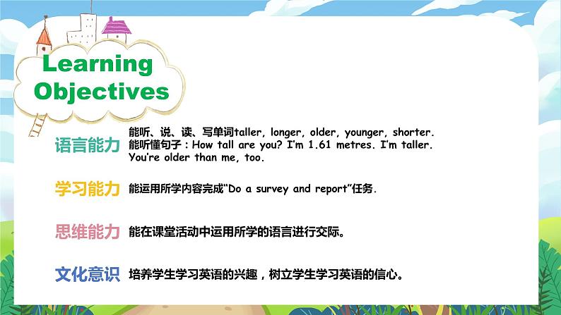 人教版PEP英语六下Unit1 第1课时Part A Let’s learn & Do a survey and report课件+教案+音视频02