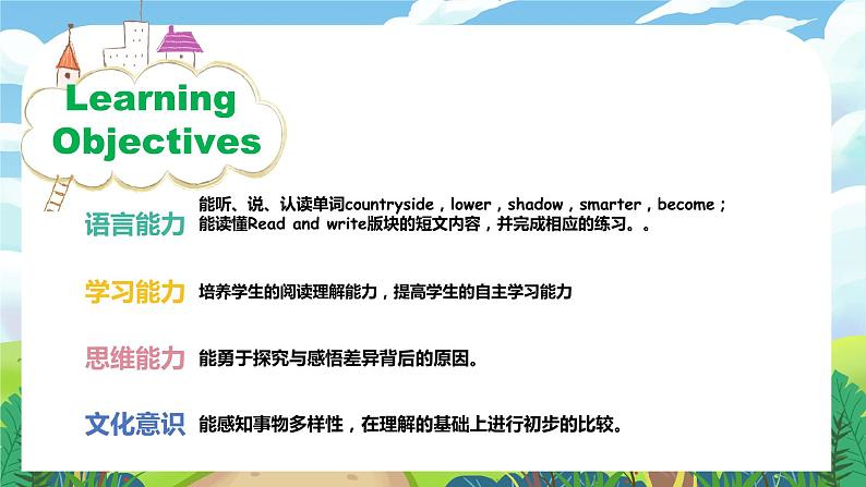 人教版PEP英语六下Unit1 第5课时Part B Read and write课件+教案+音视频（含教学反思）02