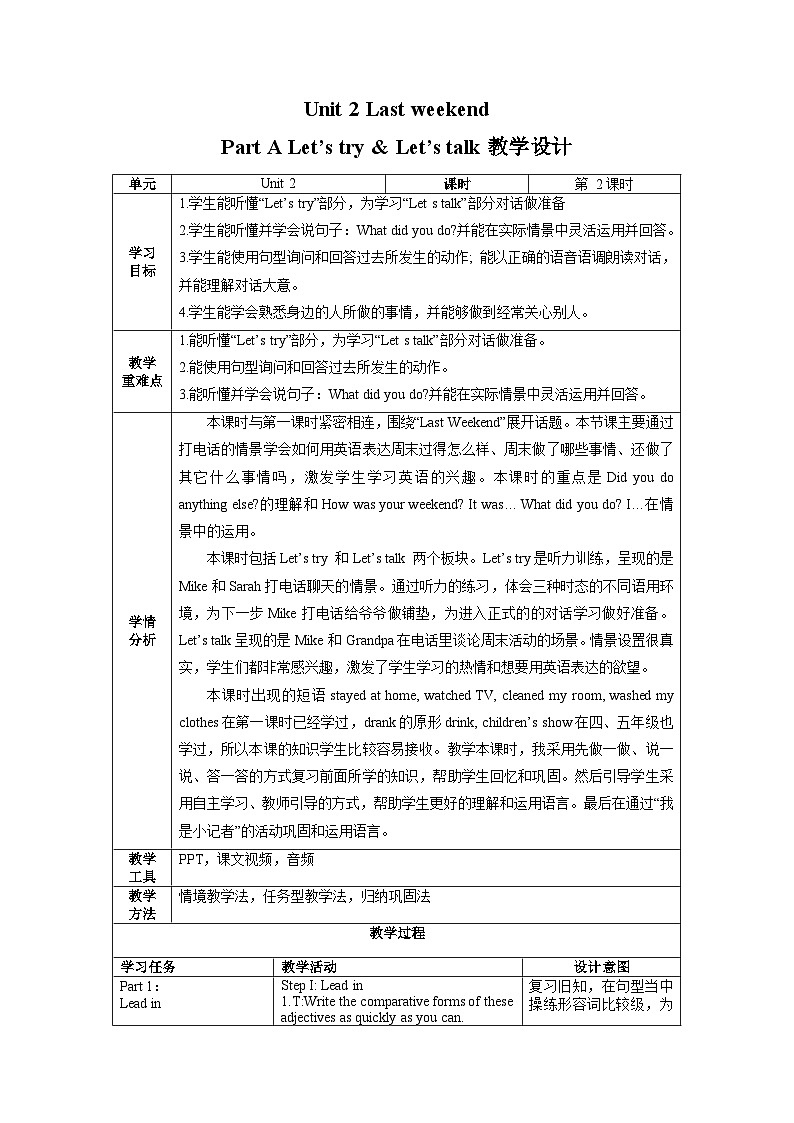 人教版PEP英语六下Unit2 第2课时Part A Part A Let’s try & Let’s talk 教案（含教学反思）第1页