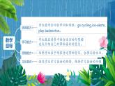 人教版PEP英語六下Unit4 第3課時Part B Let’s learn & Listen, match and say課件+教案+音視頻（含教學反思）