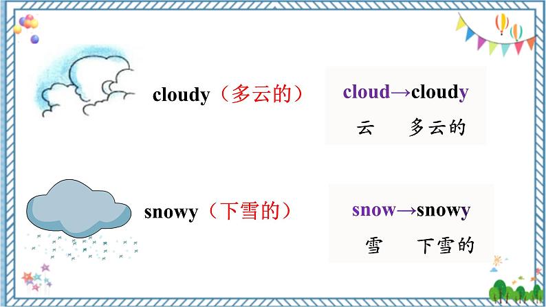 【湘少版】三下英语  Unit 9 What's the weather like？（课件+教案+学案+素材）07