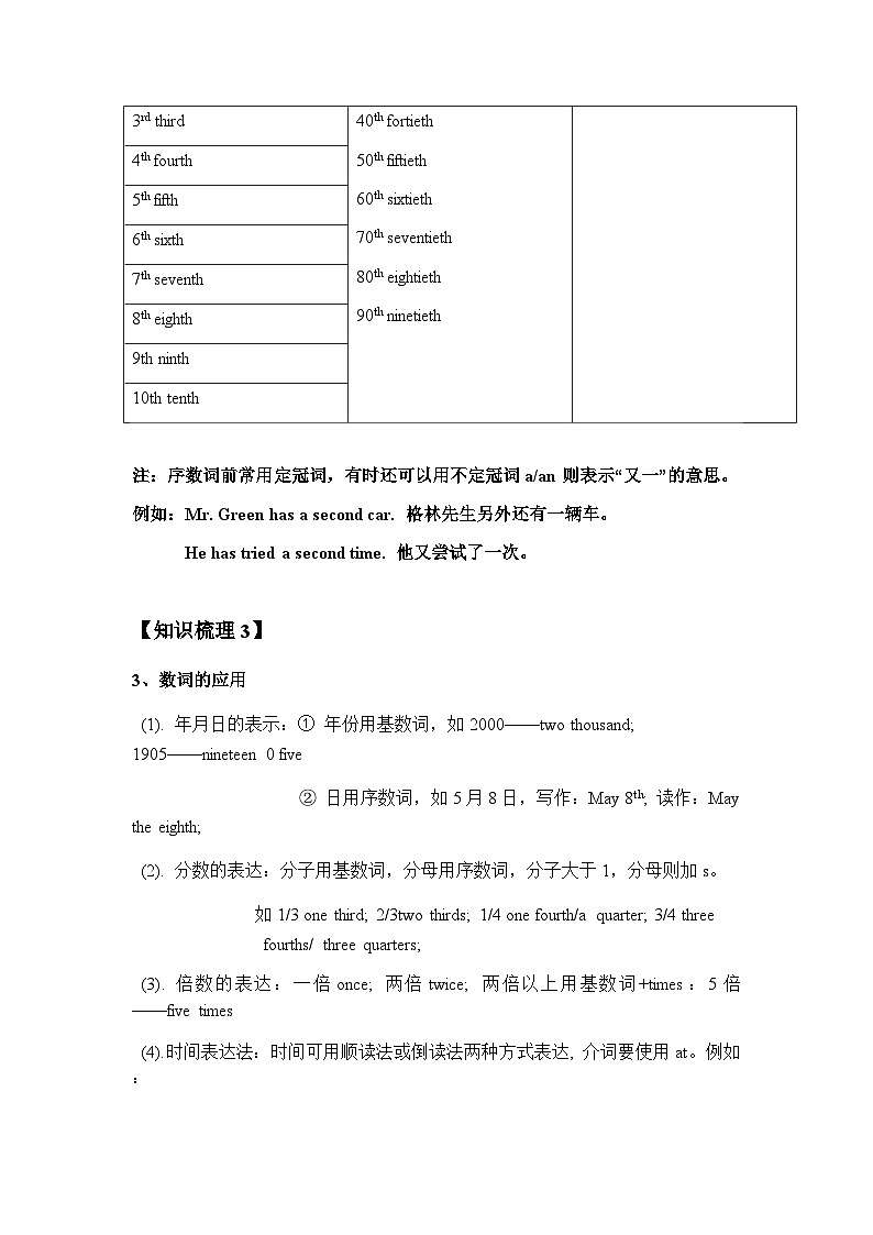 六年级下册英语试题-小升初数词专项讲解及练习（有答案）  全国通用第2页