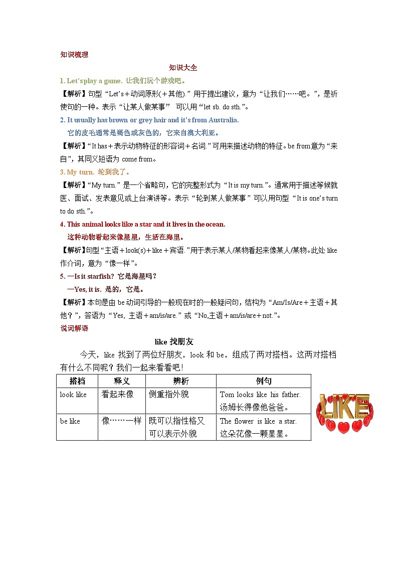 六年级下册英语Unit 3 What animal is it？知识点精讲 教科版（广州）01