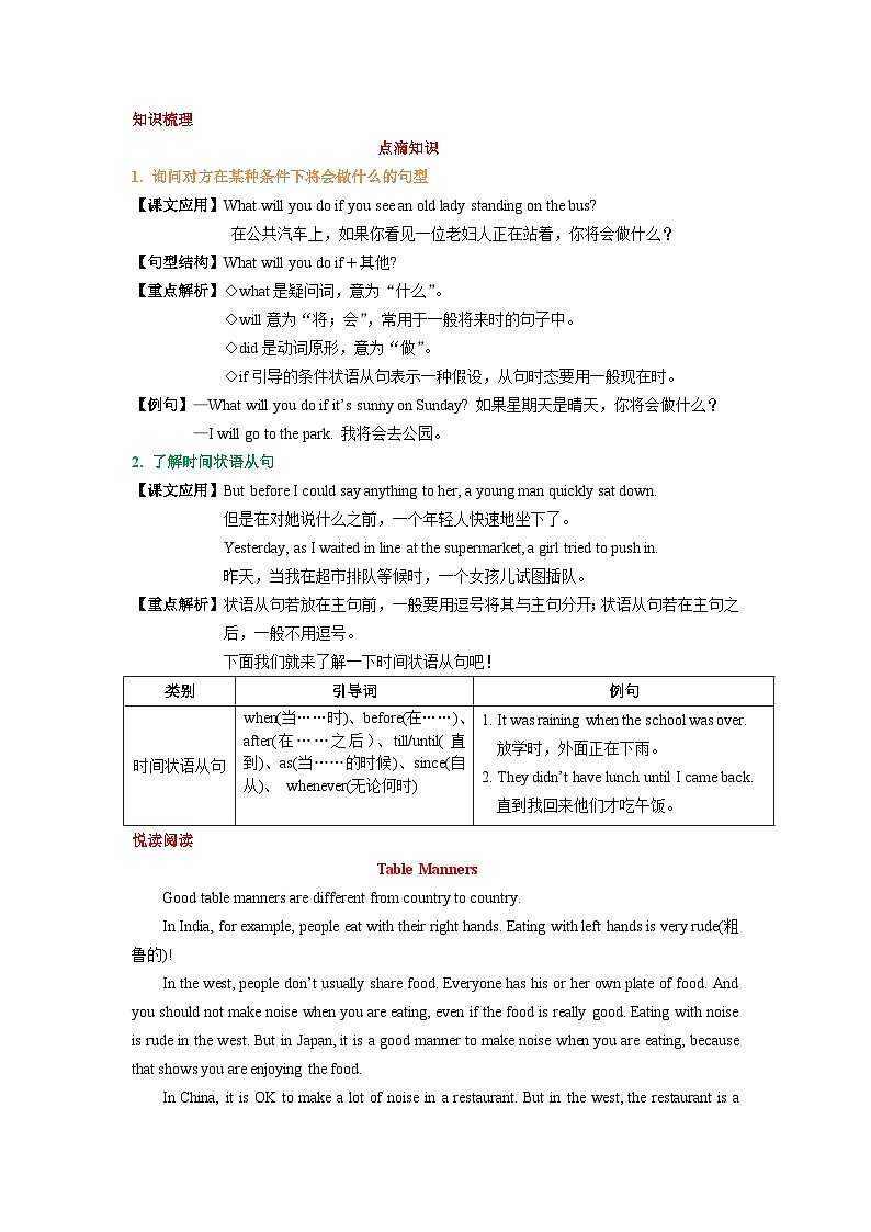 六年级下册英语Unit 7 It's the polite thing to do. 知识点精讲 教科版（广州）01